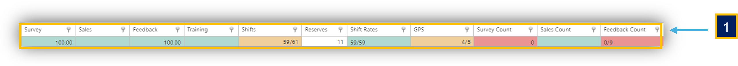 Ops Dashboard Grid.png