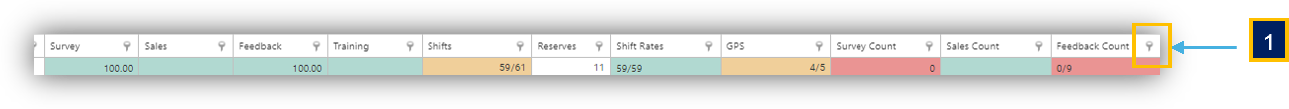 Ops Dashboard Column Filters.png